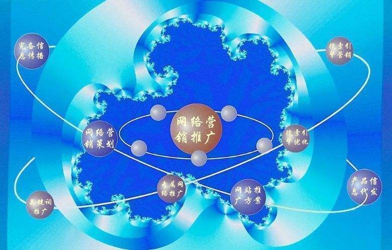安阳新媒体运营企业需要掌握的网络推广技巧有哪些